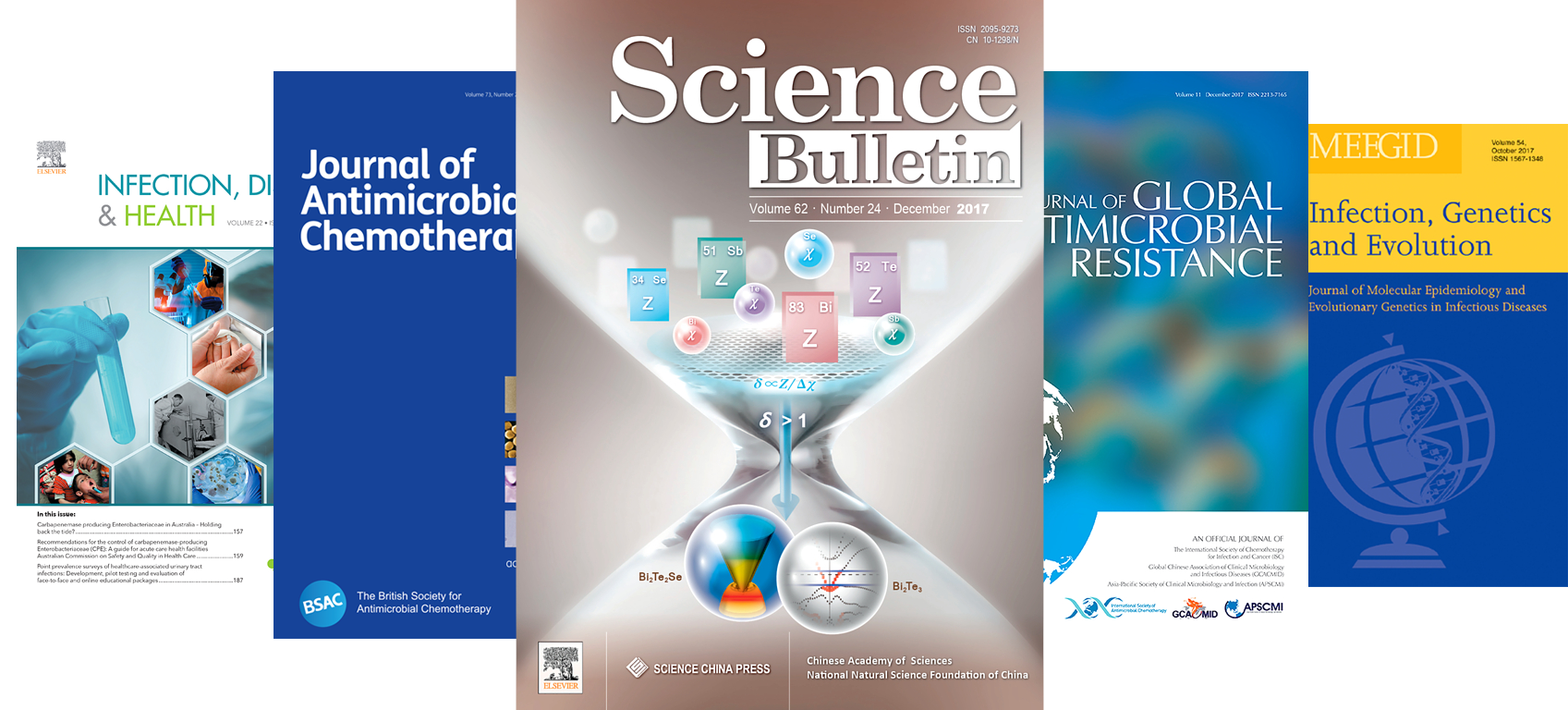 Научный журнал journal. Дизайн научного журнала. Журнал Science обложка. Дизайн обложки научного журнала. Фон для обложки научного журнала.