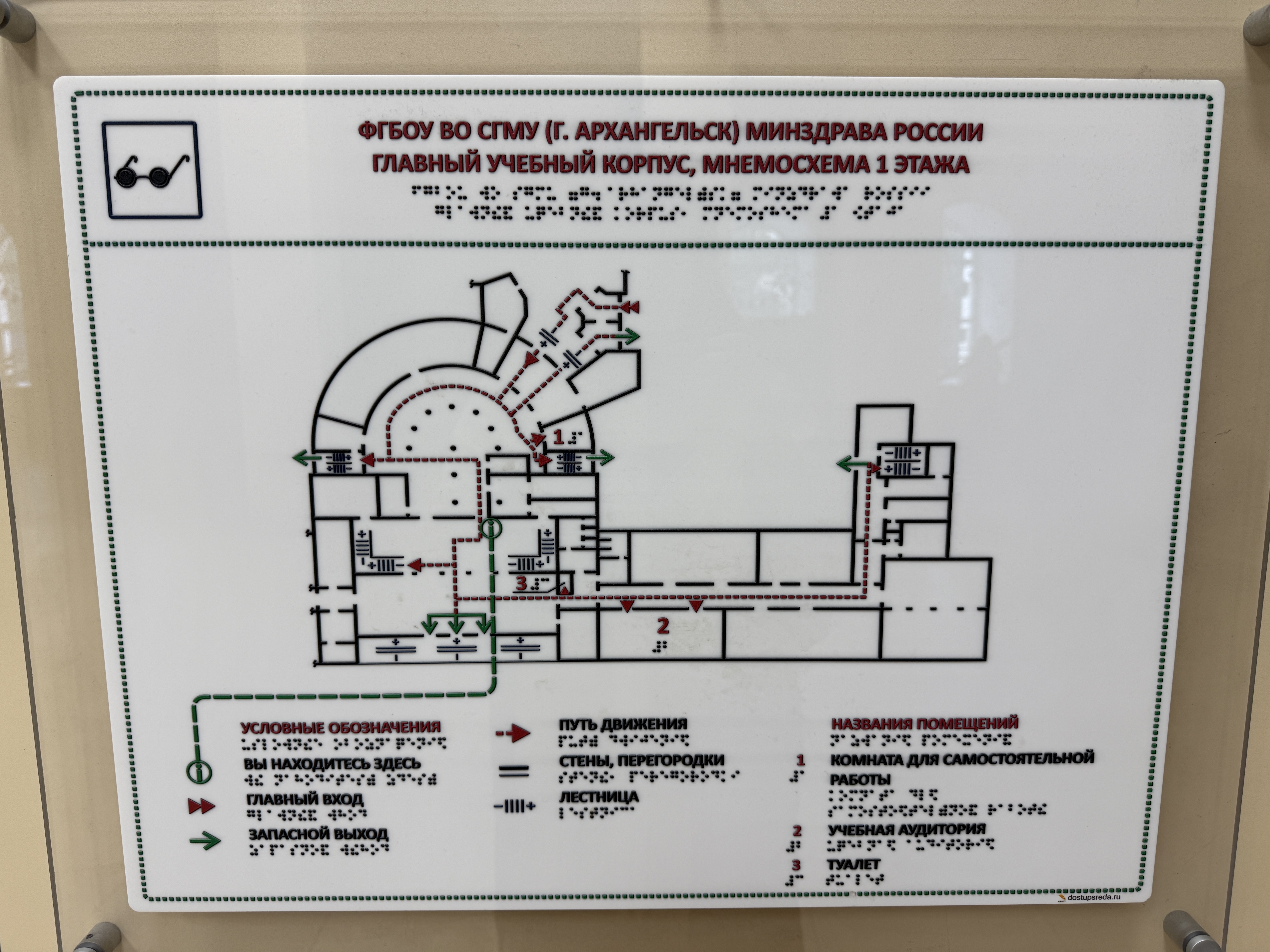 Система пожарной безопасности