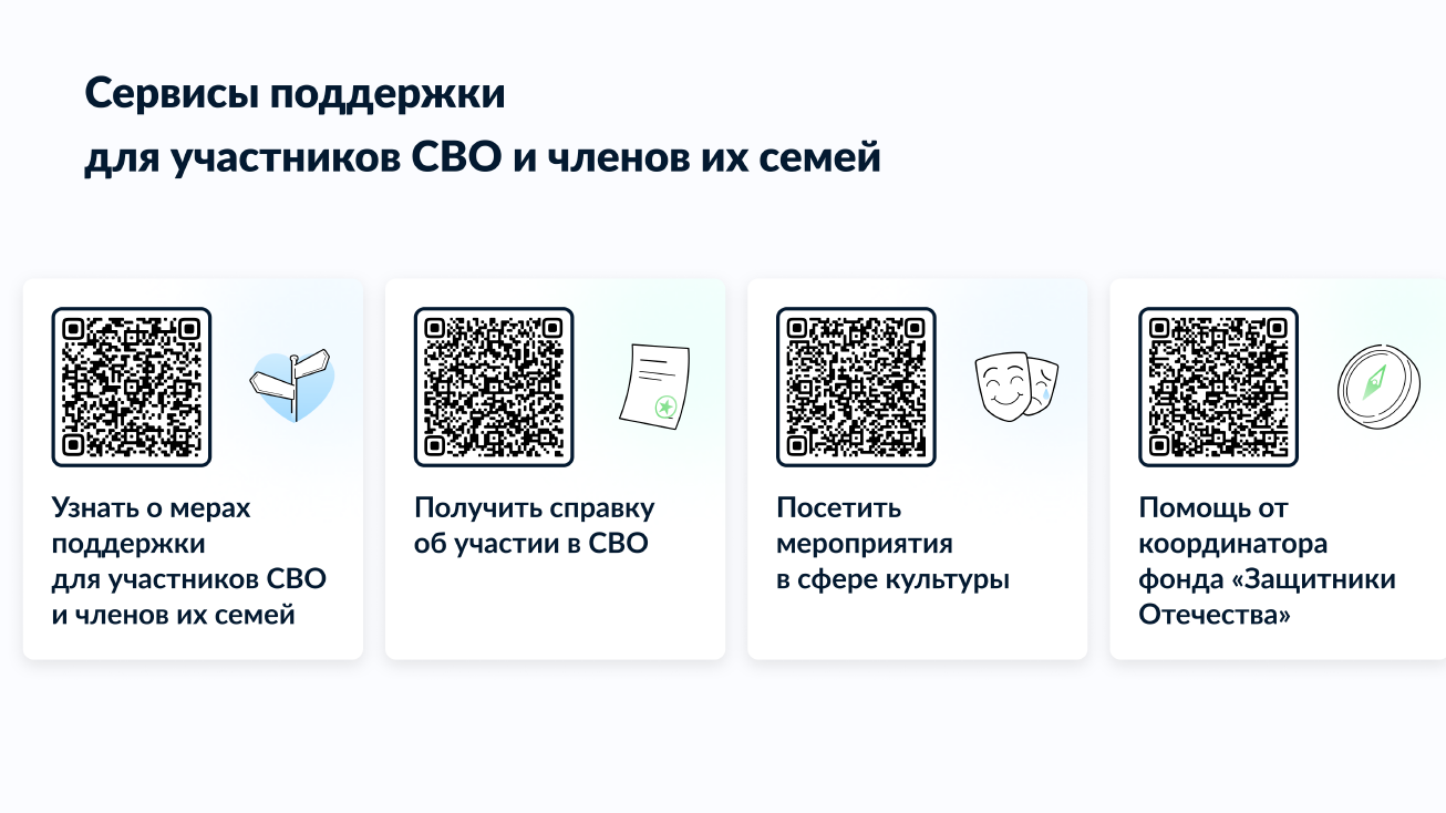 Информационные ресурсы о мерах социальной поддержки для участников специальной военной операции и членов их семей