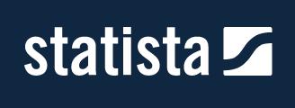 statista.JPG